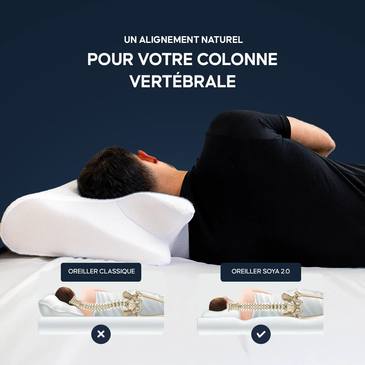 Oreiller à mémoire de forme