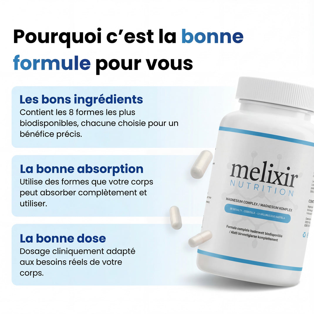 Magnesium Complex – Melixir