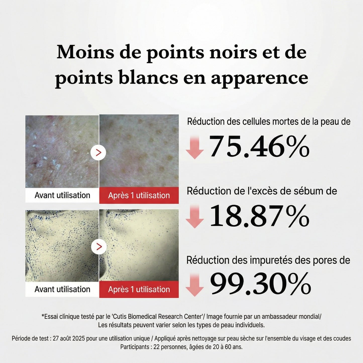 Soin exfoliant corps à l’acide hypochloreux