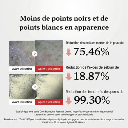 Soin exfoliant corps à l’acide hypochloreux