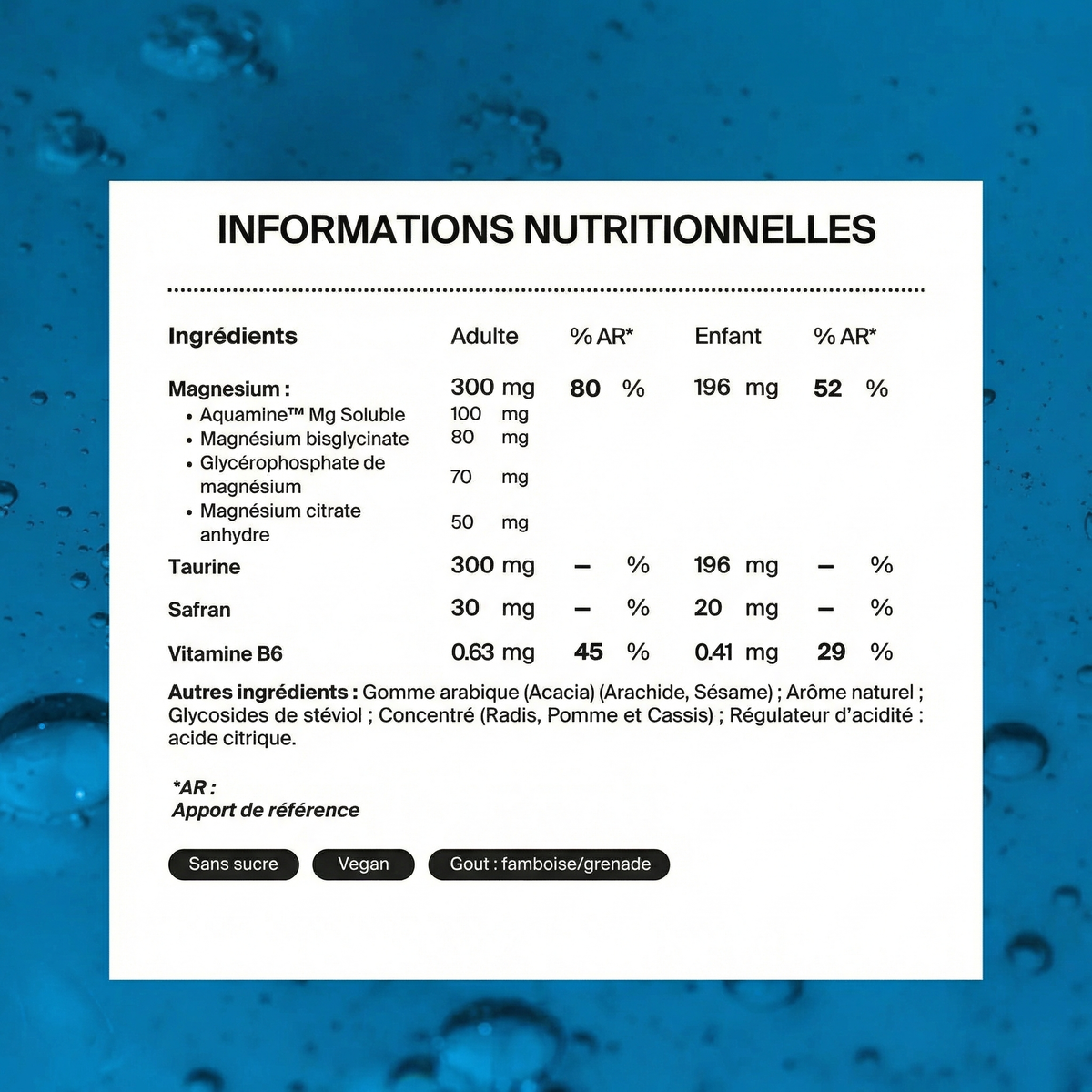 Magnesium Complex. – Melixir